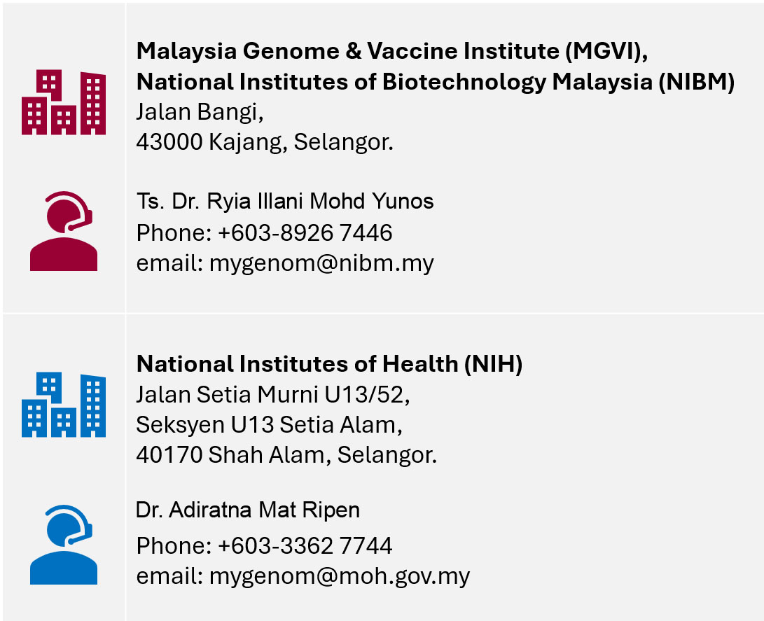 Contact Us - MyGenom
